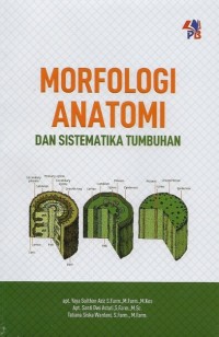 Morfologi Anatomi Dan Sistematika Tumbuhan
