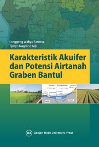 Karakterisitik Akuifer Dan Potensi Airtanah Graben Bantul