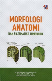 Image of Morfologi Anatomi Dan Sistematika Tumbuhan