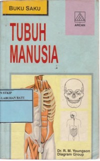 Image of Buku Saku Tubuh Manusia