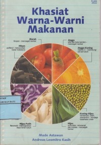 Image of Khasiat Warna-Warni Makanan