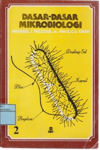 Image of Dasar-Dasar Mikrobiologi