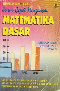Image of Jurus Cepat Menguasai Matematika Dasar